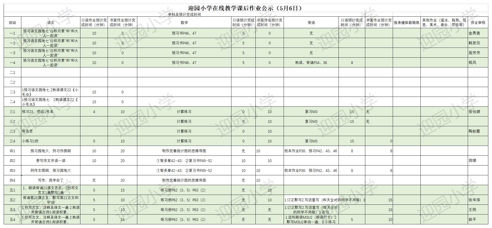 迎园小学 5.6 作业公示（每天16：00前在线编辑）.jpg