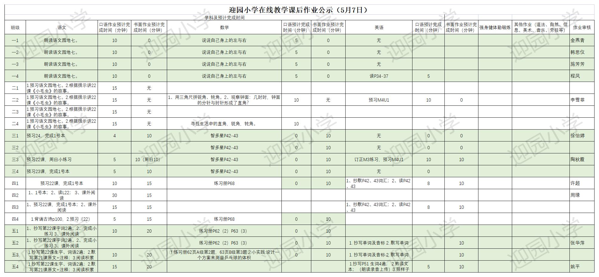 迎园小学 5.7 作业公示（每天16：00前在线编辑）.jpg