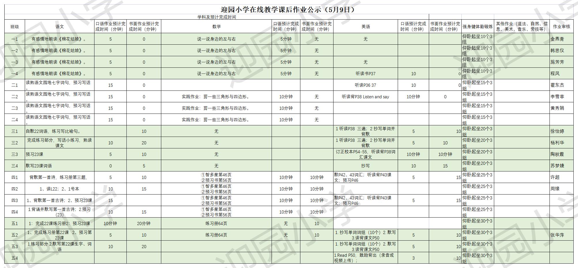 迎园小学 5.9 作业公示（每天16：00前在线编辑）.jpg
