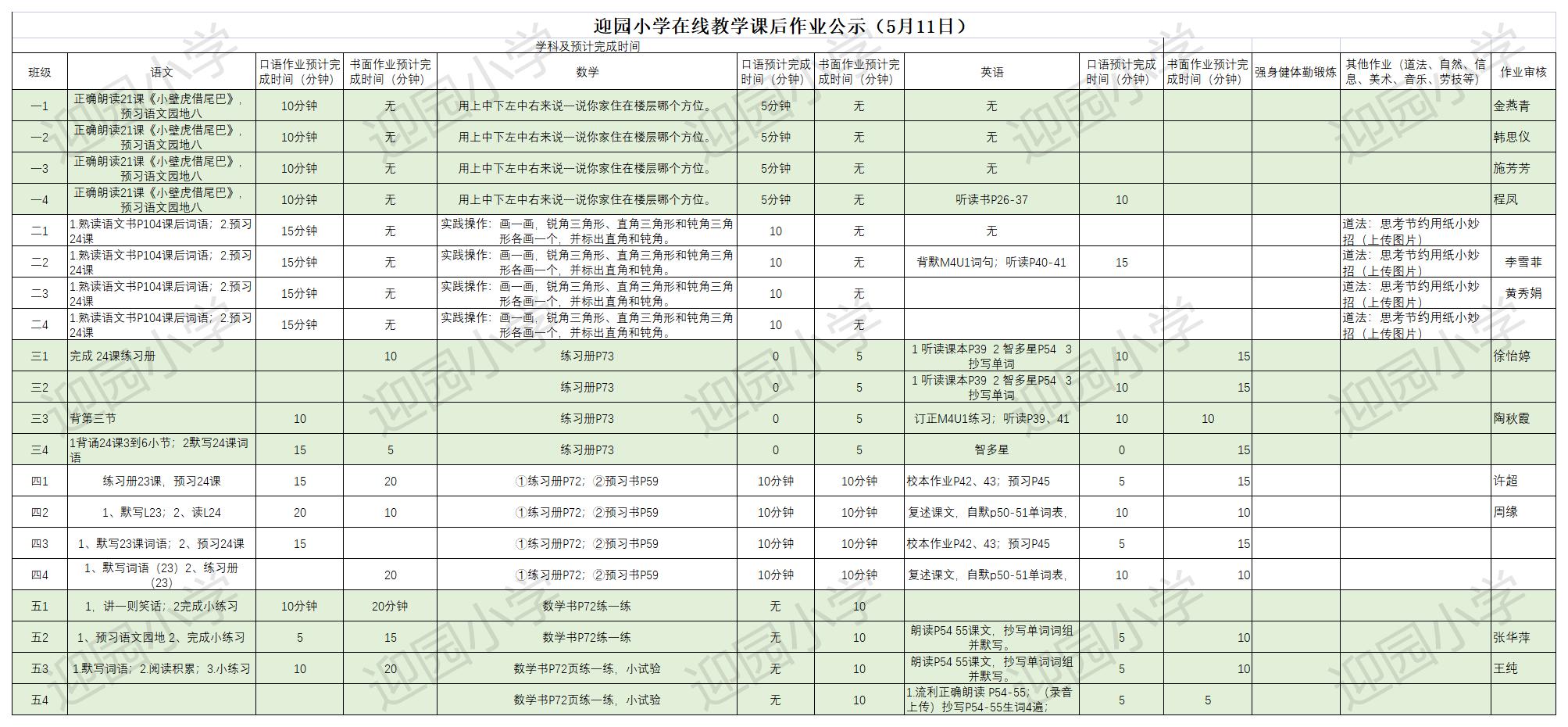 迎园小学 5.11 作业公示（每天16：00前在线编辑）.jpg