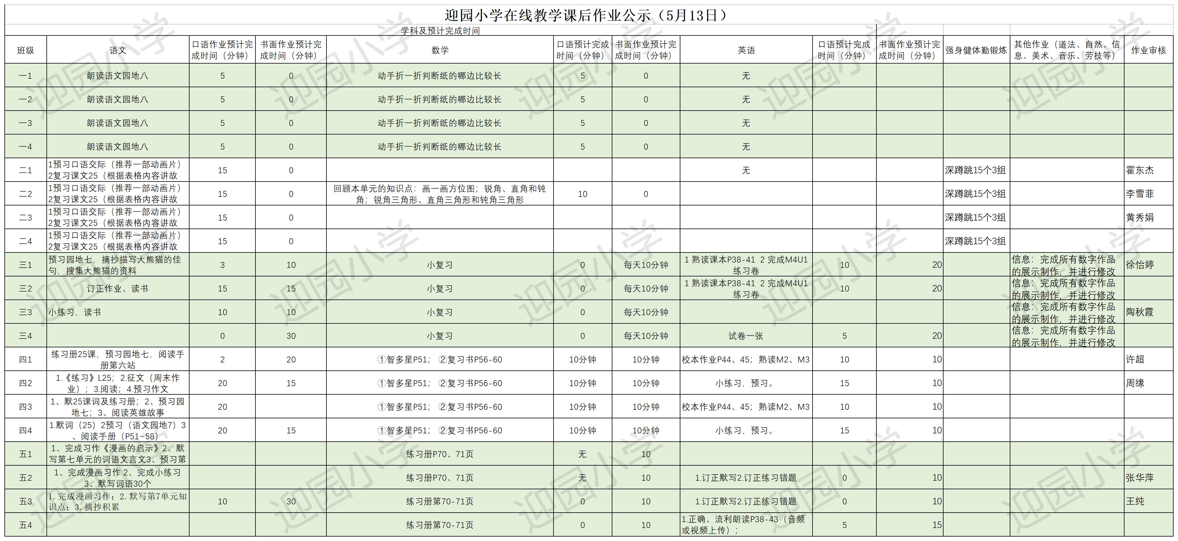 迎园小学 5.13 作业公示（每天16：00前在线编辑）.jpg