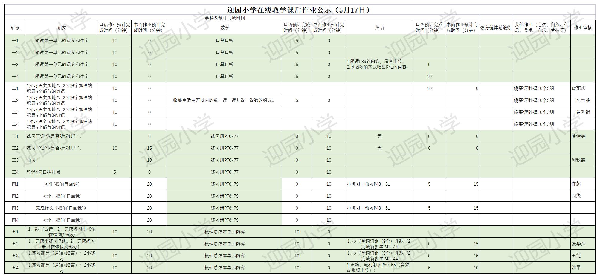 迎园小学 5.17作业公示（每天16：00前在线编辑）.jpg