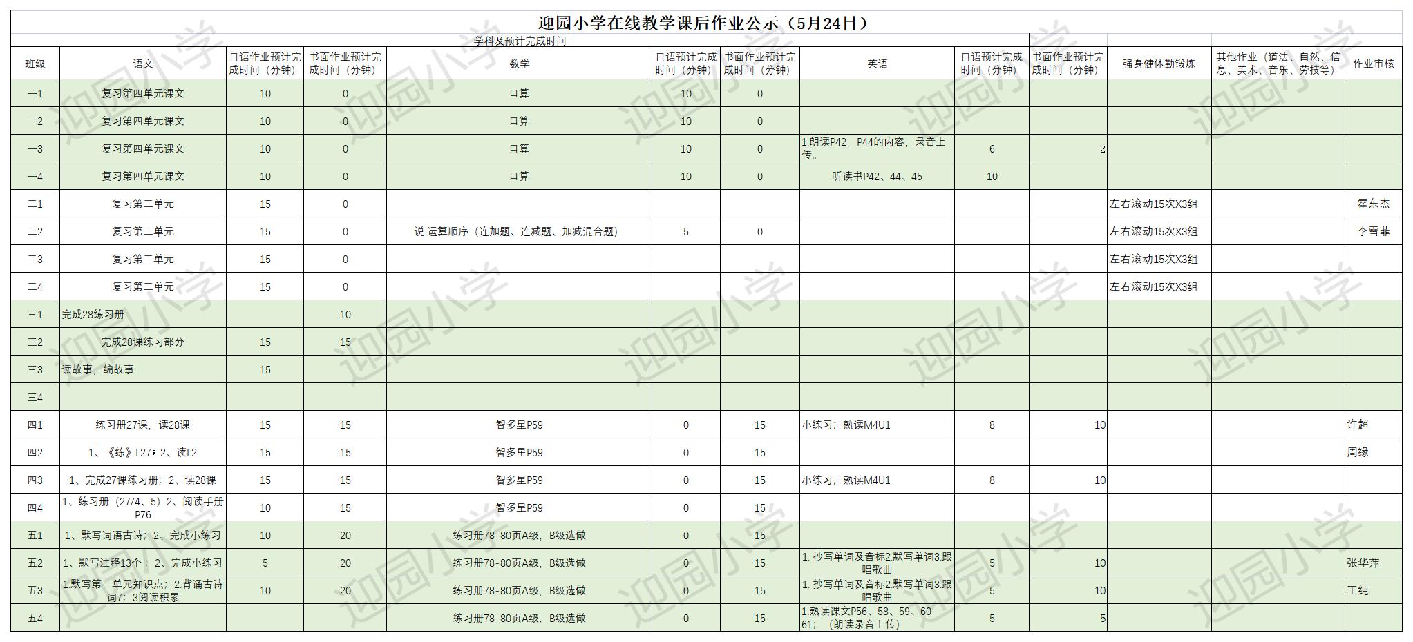迎园小学 5.24作业公示（每天16：00前在线编辑）.jpg