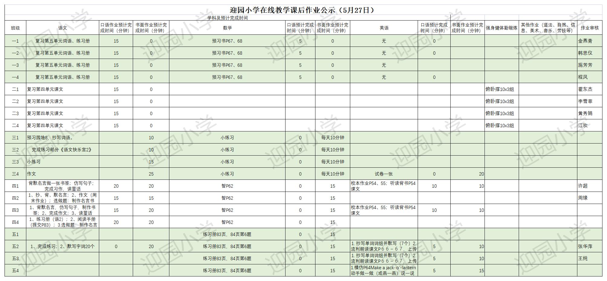 迎园小学 5.27作业公示（每天16：00前在线编辑）.jpg
