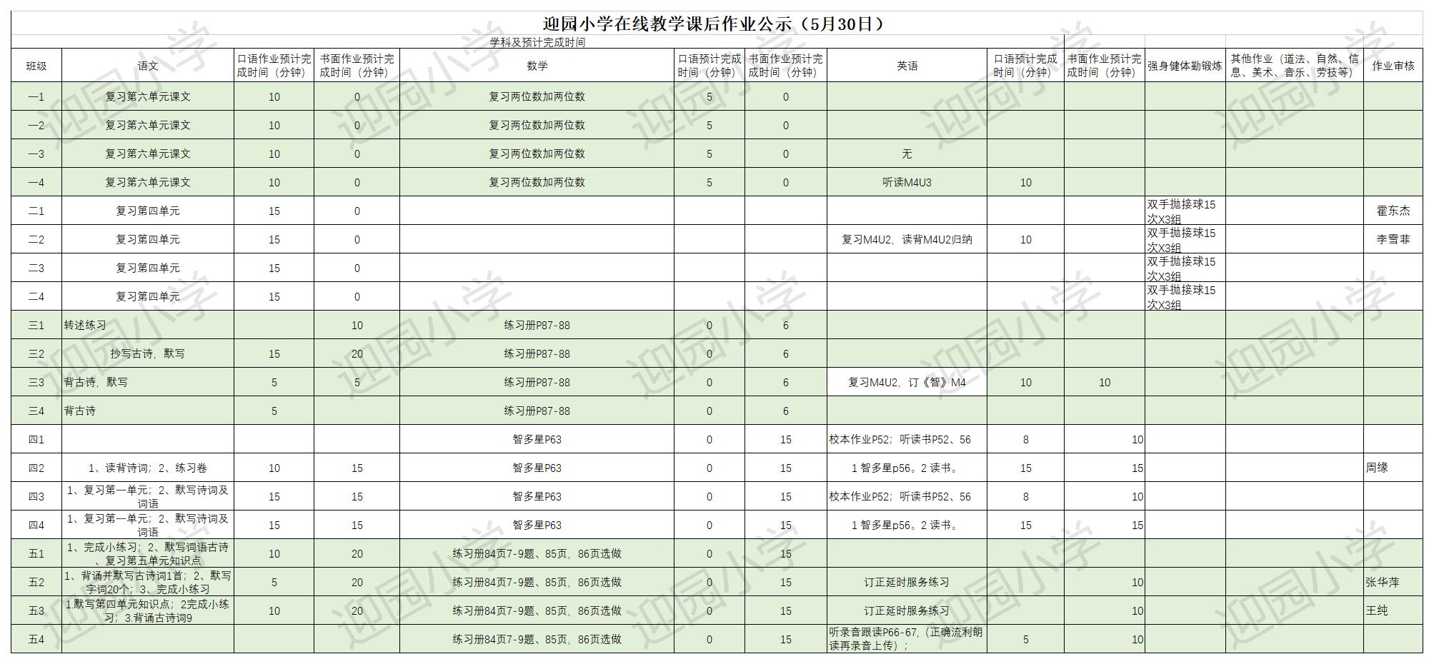 迎园小学 5.30作业公示（每天16：00前在线编辑）.jpg
