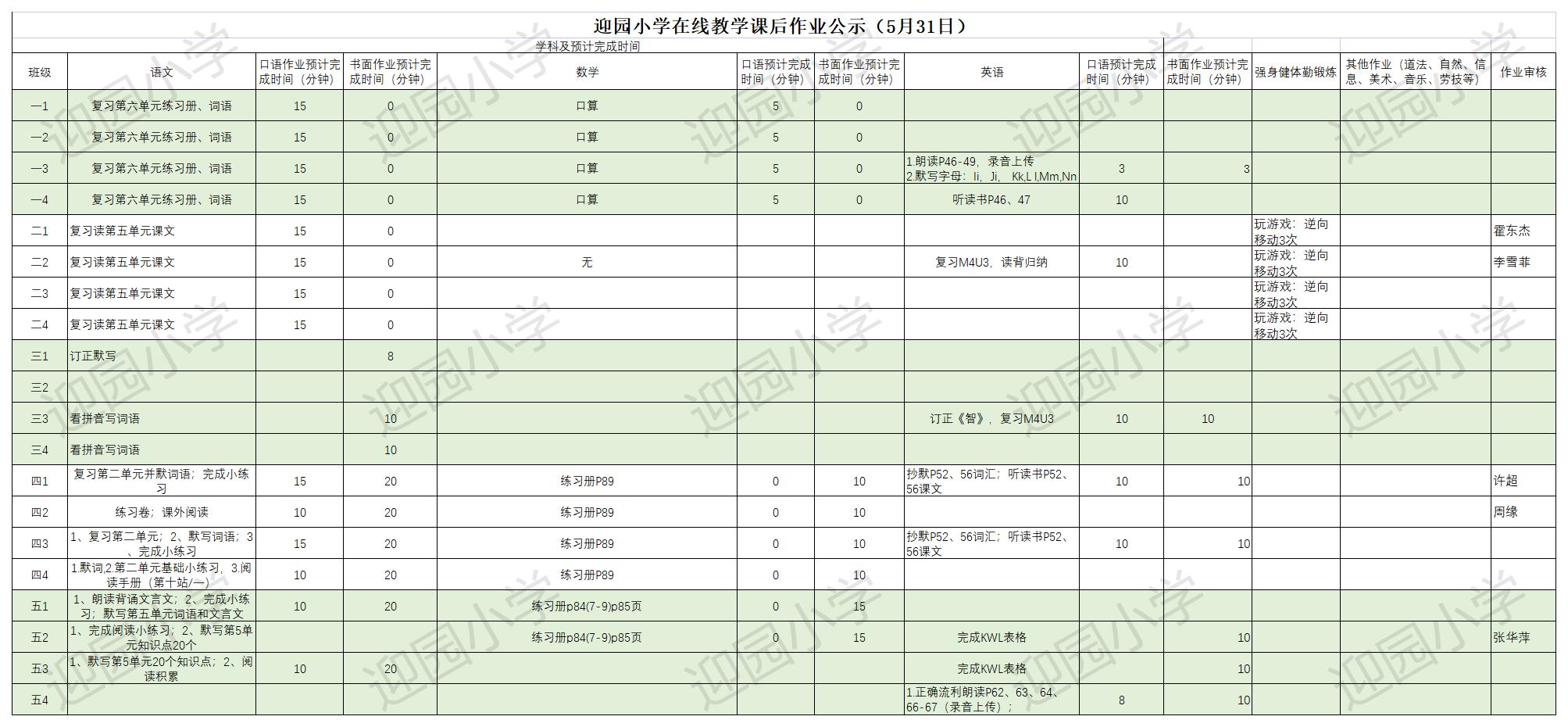 迎园小学 5.31作业公示（每天16：00前在线编辑）.jpg