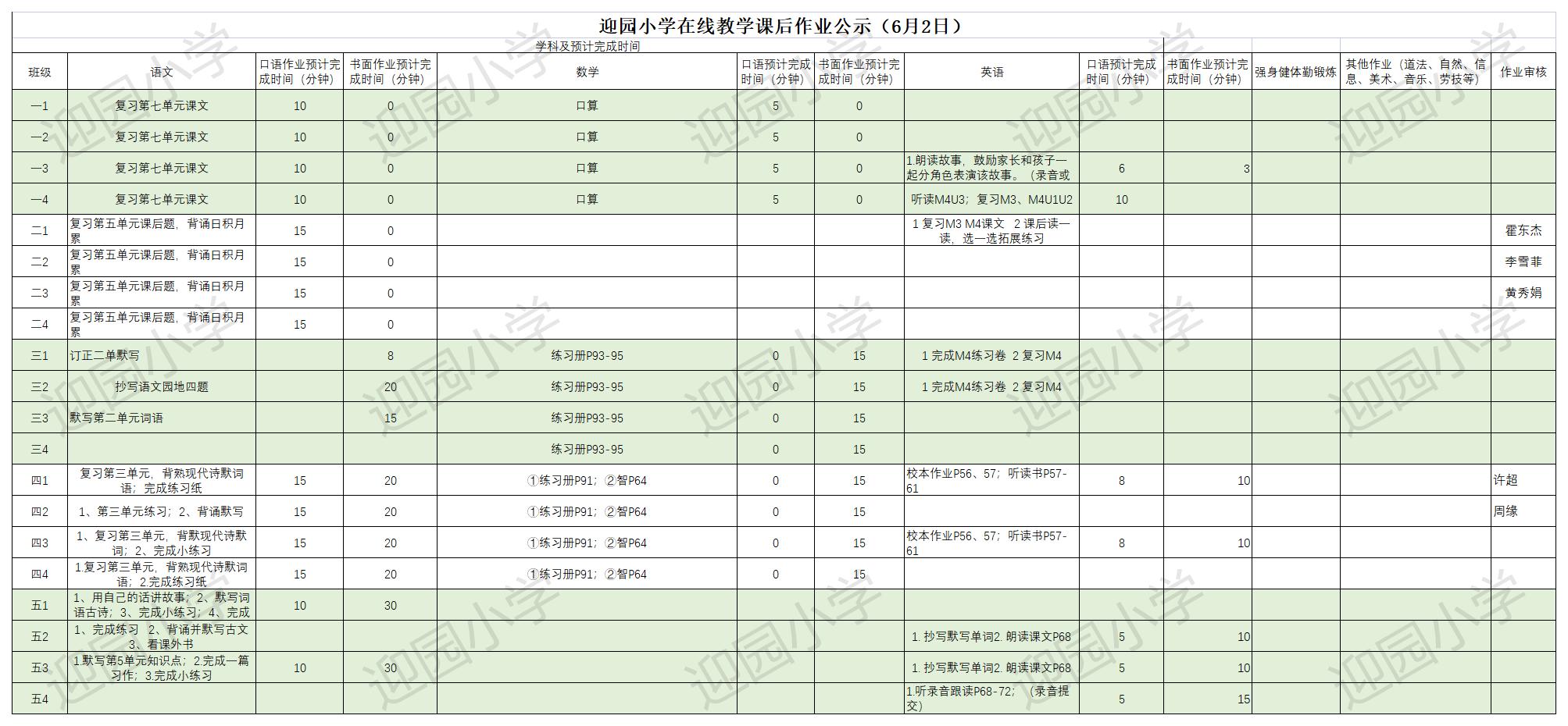 迎园小学 6.2作业公示（每天16：00前在线编辑）.jpg