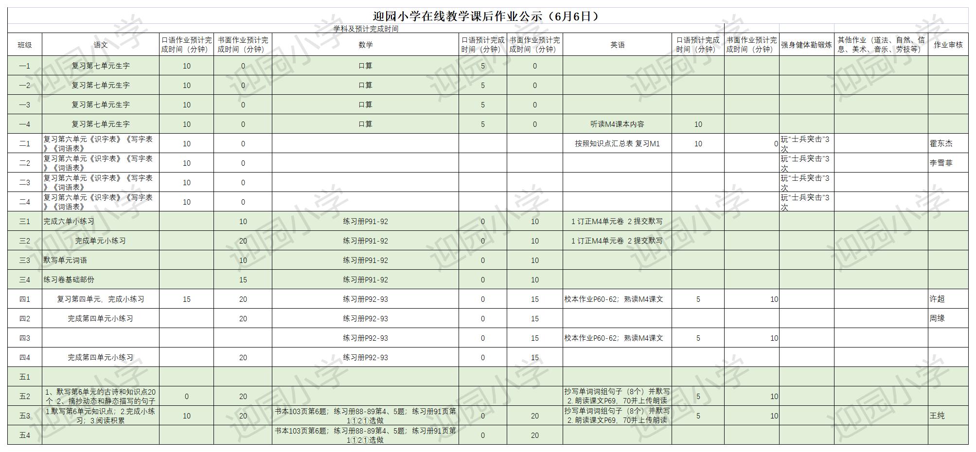 迎园小学 6.6作业公示（每天16：00前在线编辑）.jpg