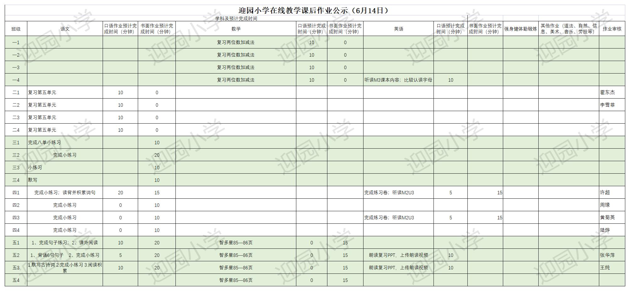 迎园小学 6.14作业公示（每天16：00前在线编辑）.jpg