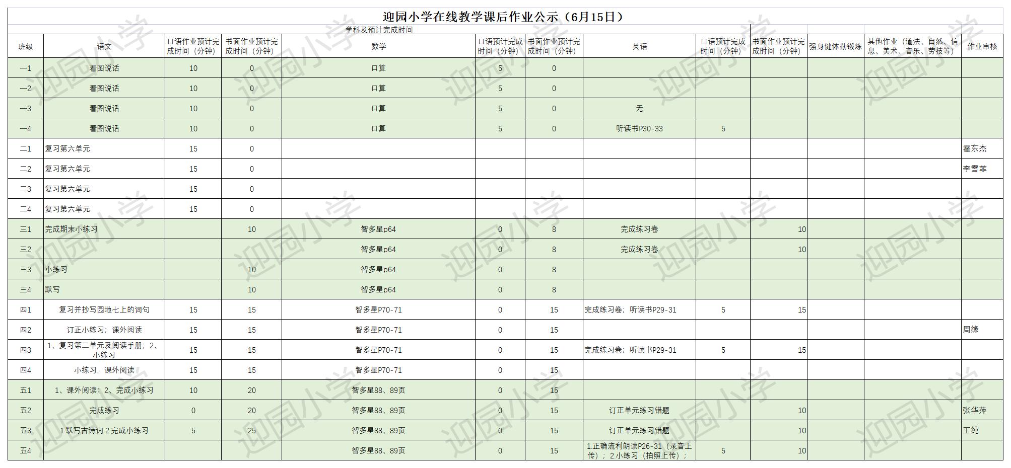 迎园小学 6.15作业公示（每天16：00前在线编辑）.jpg