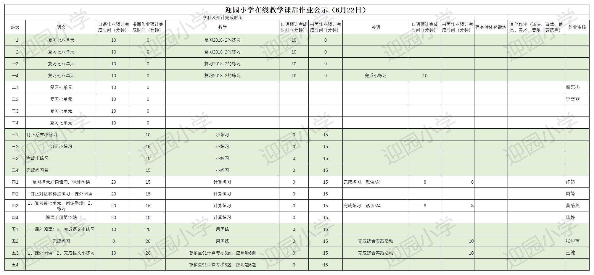 迎园小学 6.22作业公示（每天16：00前在线编辑）.jpg