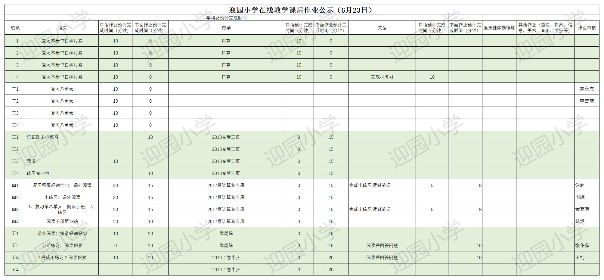 迎园小学6.23作业公示（每天16：00前在线编辑）.jpg