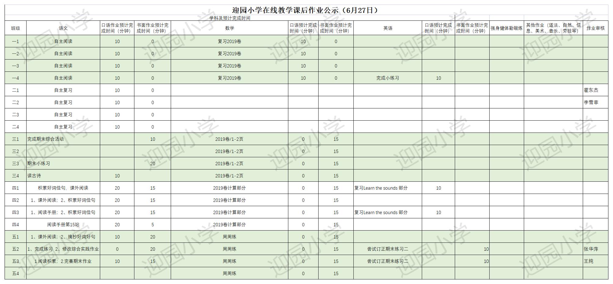 迎园小学6.27作业公示（每天16：00前在线编辑）.jpg