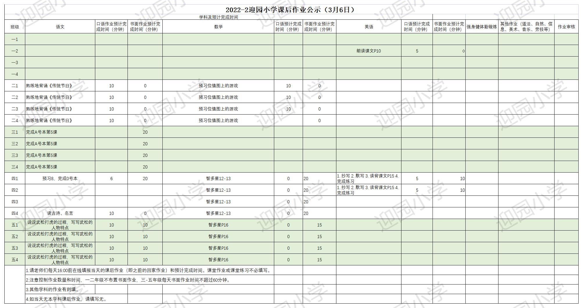 2022-2迎园小学 每日作业公示（每天16：00前在线编辑）(12)_Sheet1.jpg