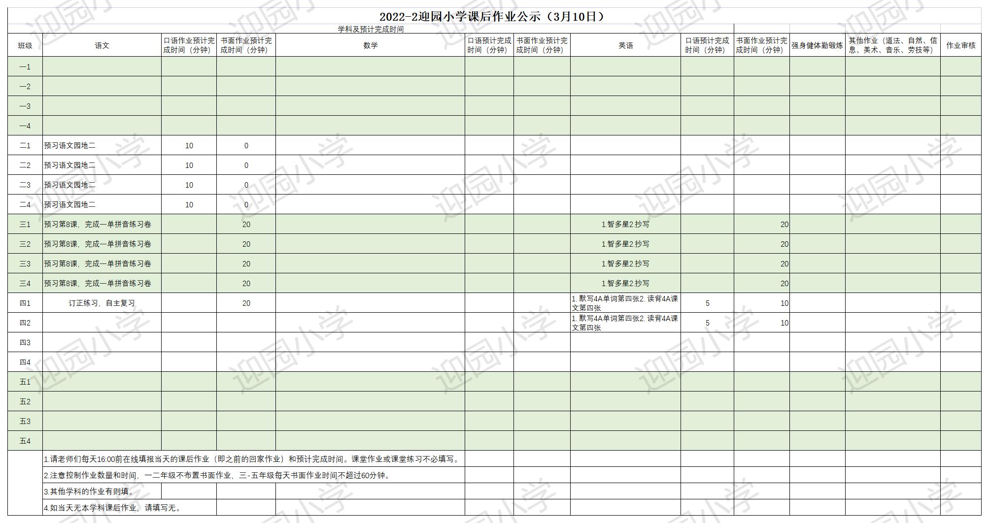 2022-2迎园小学 每日作业公示（每天16：00前在线编辑）(16)_Sheet1.jpg