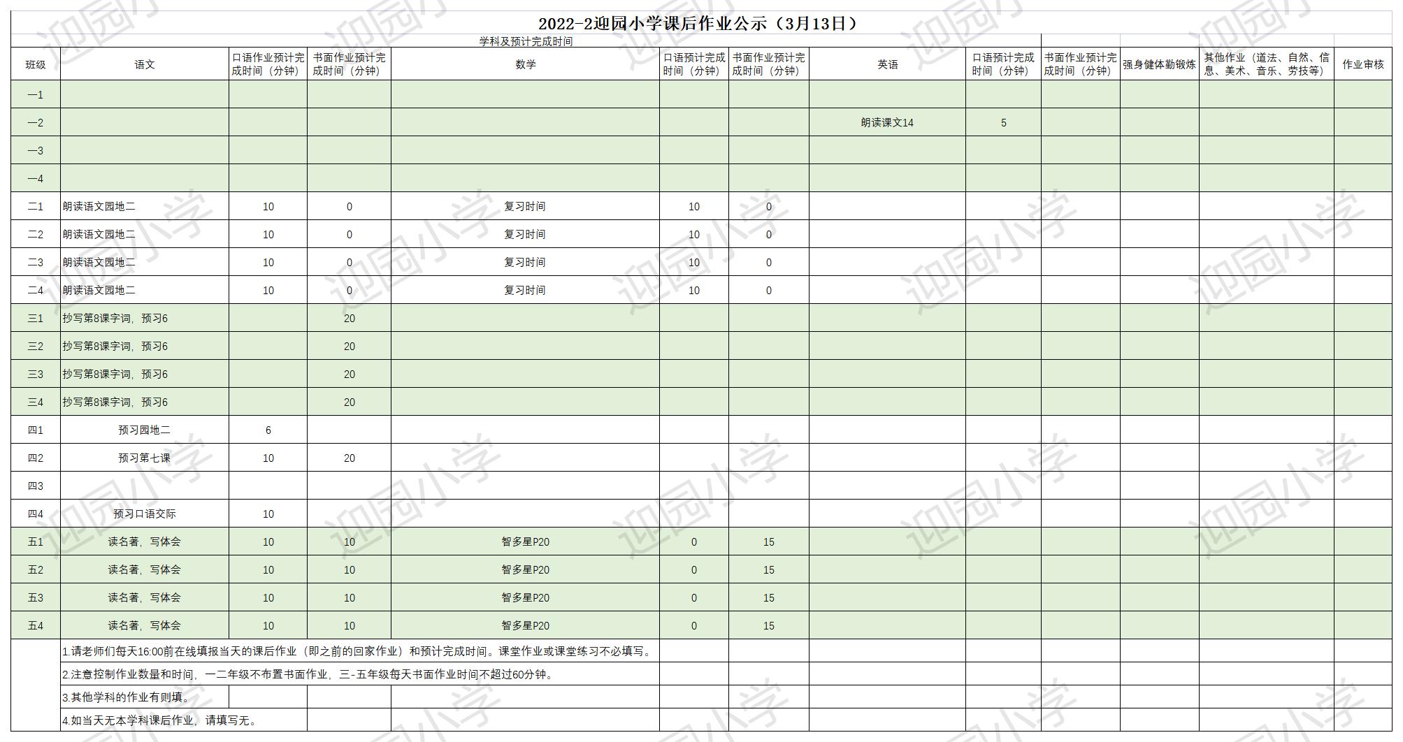 2022-2迎园小学 每日作业公示（每天16：00前在线编辑）(1)(1)_Sheet1.jpg
