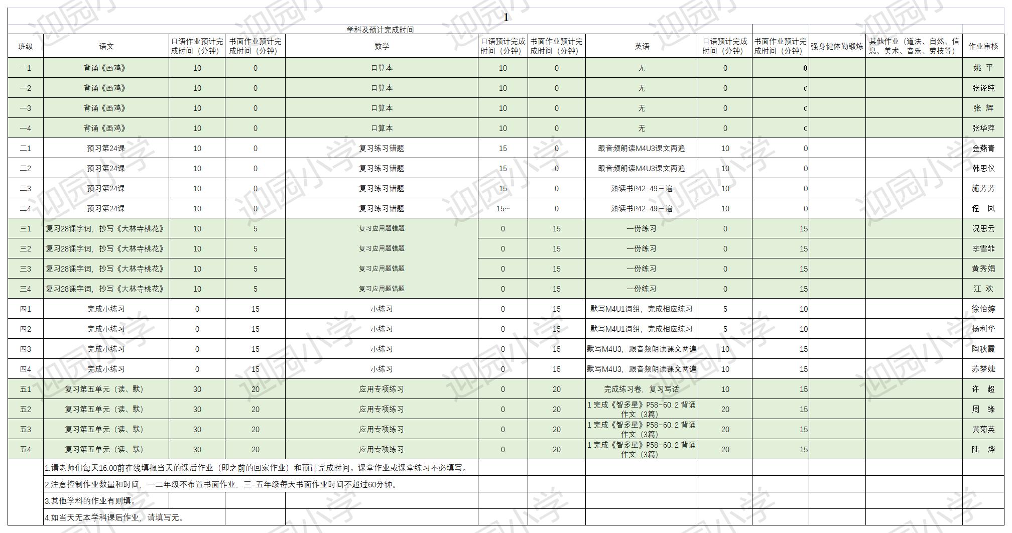 6.6 作业公示_Sheet1.jpg