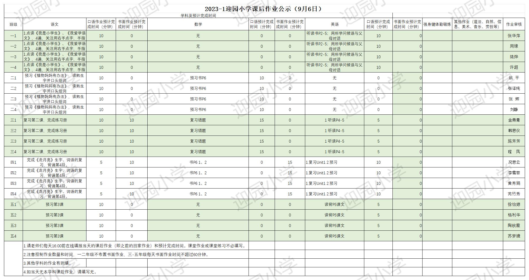 9.6 作业公示_Sheet1.jpg
