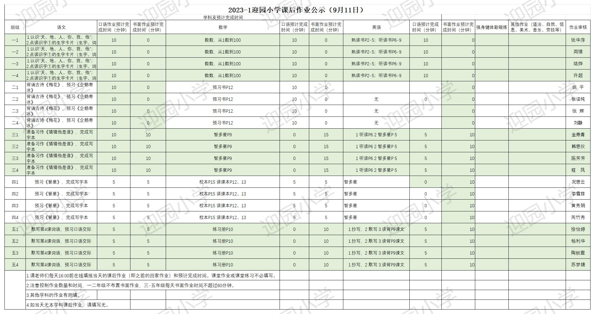 9.11作业公示_Sheet1.jpg