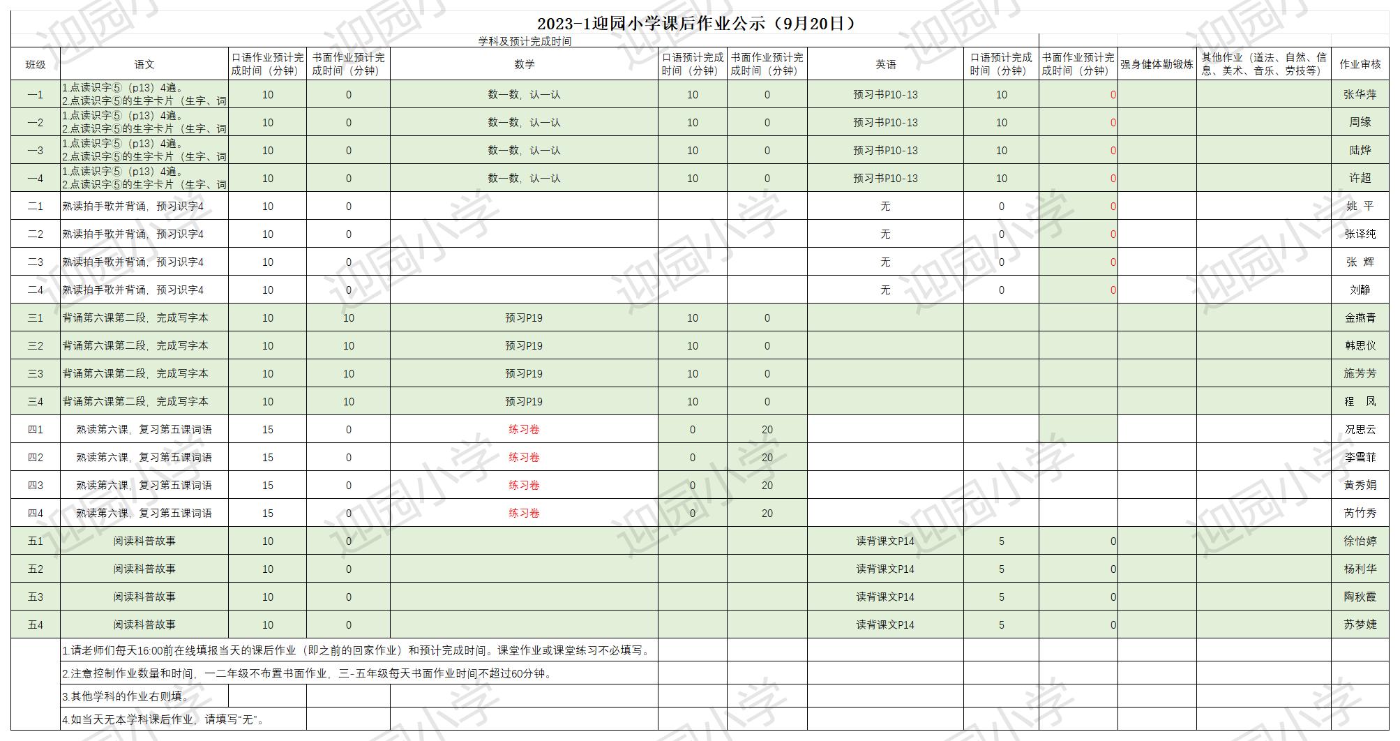 9.20作业公示_Sheet1.jpg