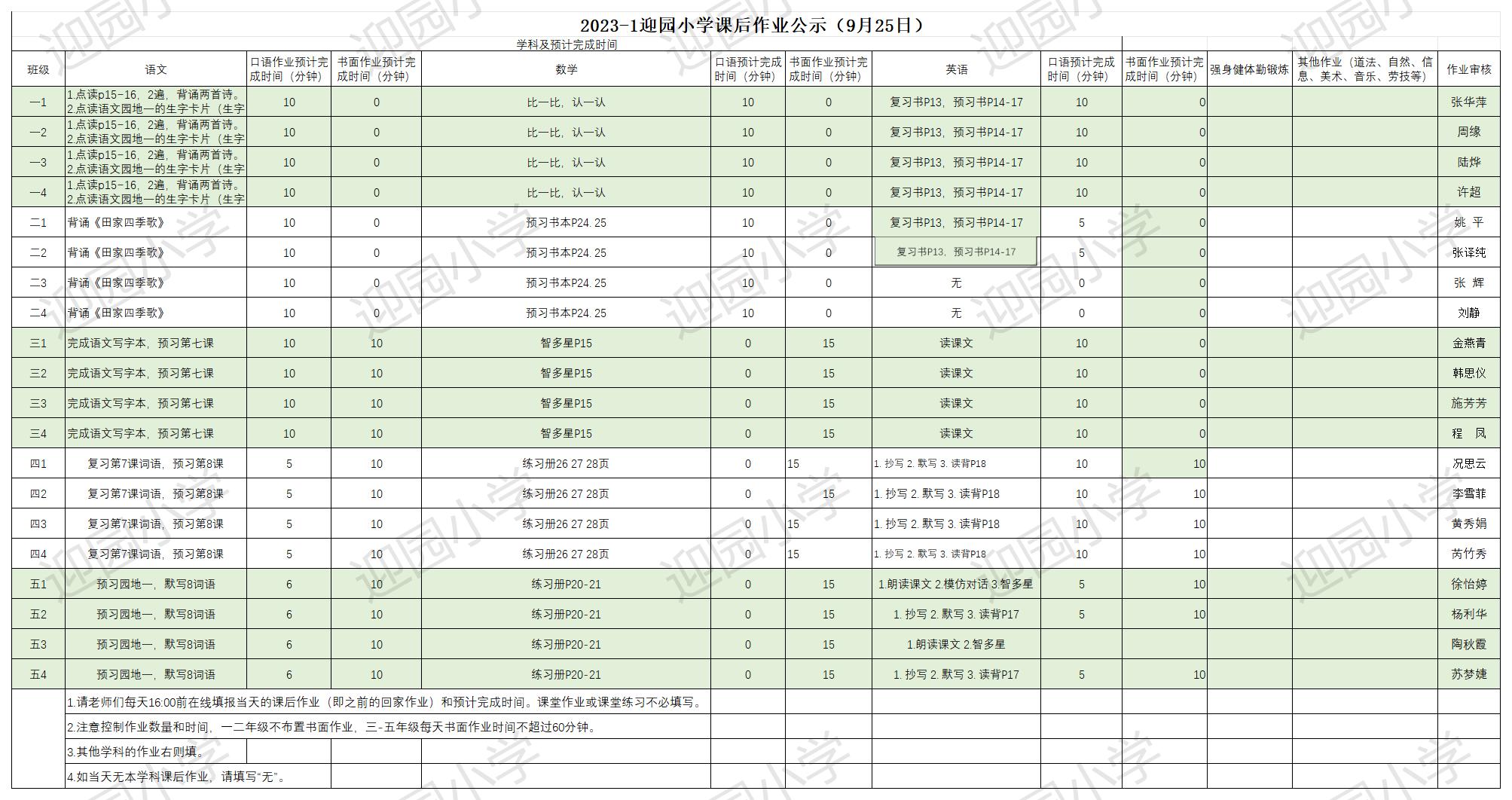 9.25作业公示_Sheet1.jpg