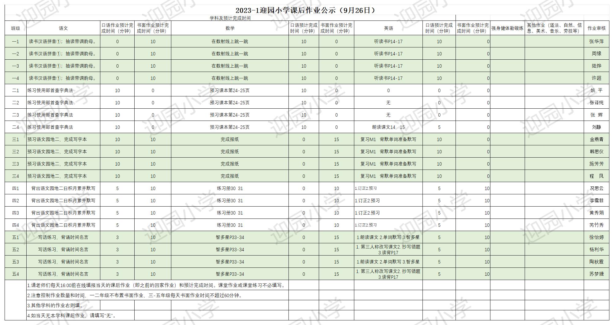 9.26作业公示_Sheet1.jpg