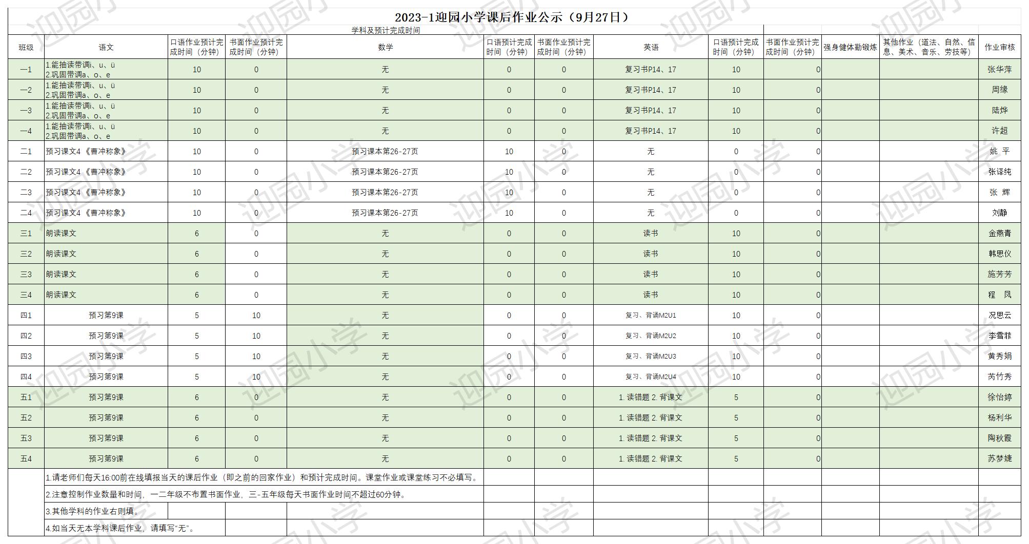 9.27作业公示_Sheet1.jpg