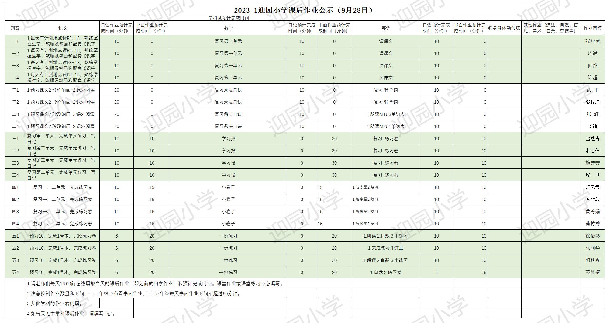 9.28作业公示_Sheet1.jpg