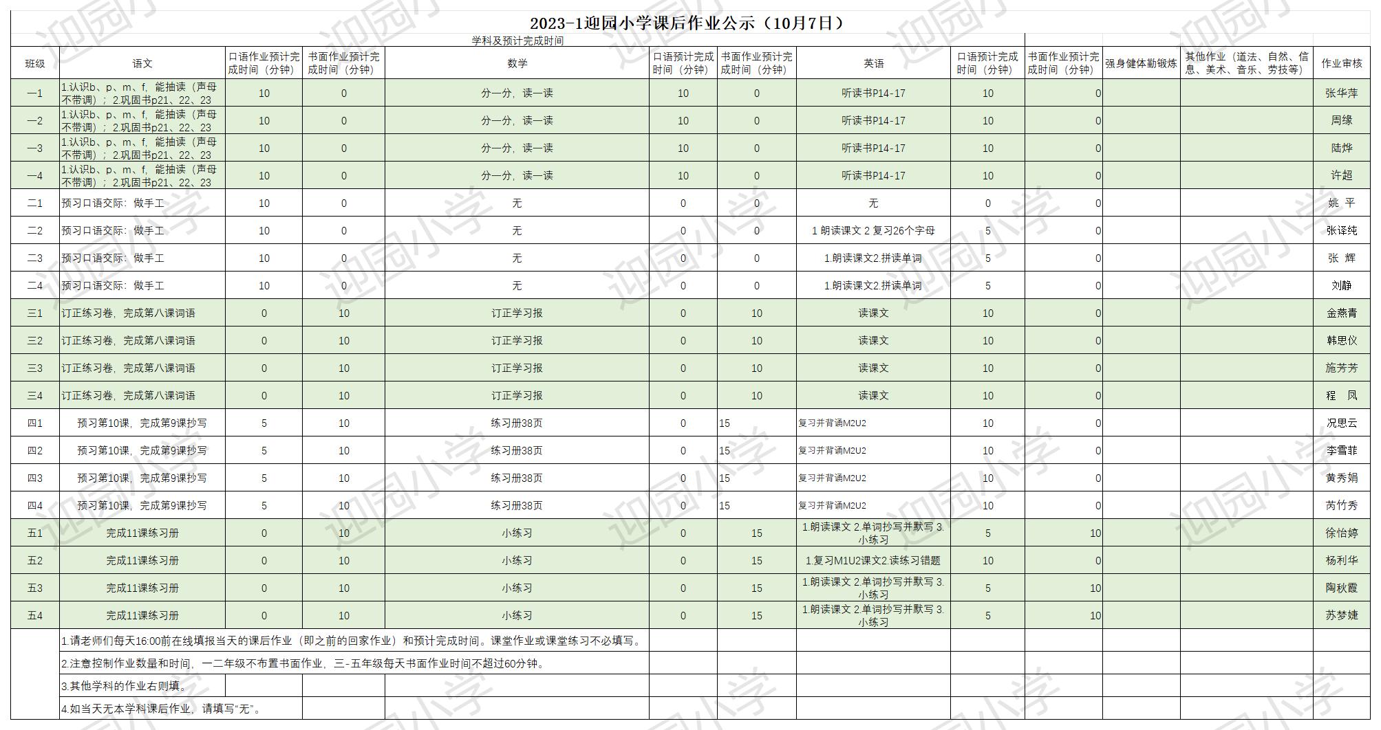 10.7作业公示_Sheet1.jpg