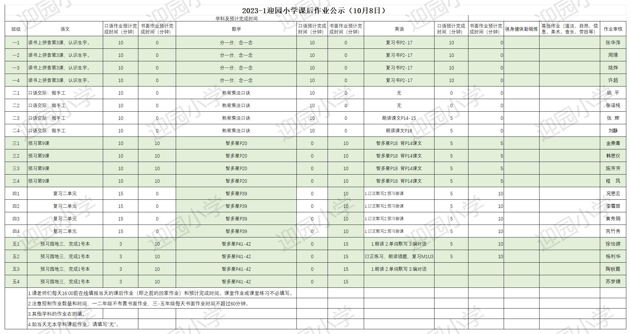 10.8 作业公示_Sheet1.jpg