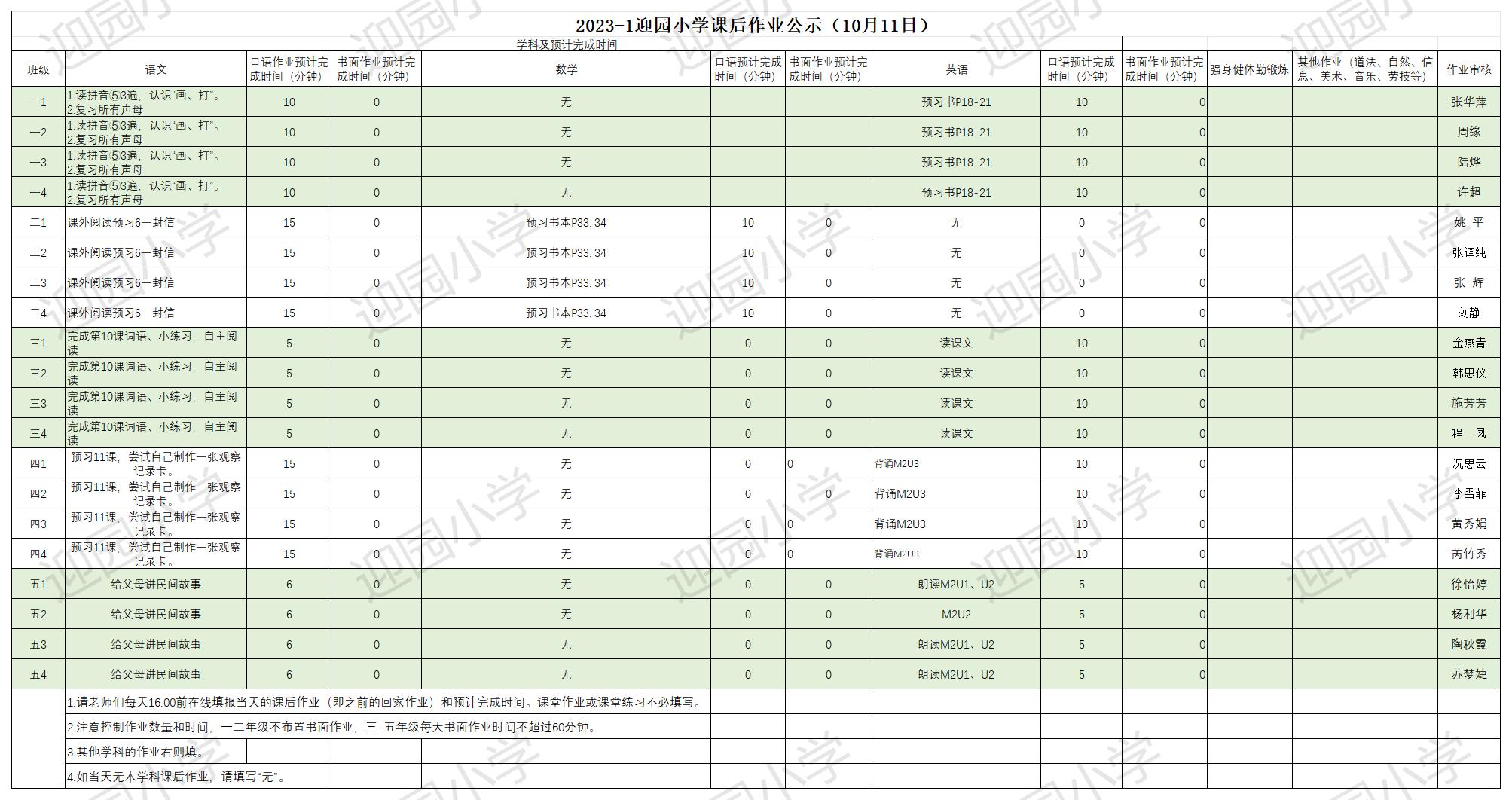 10.11 作业公示_Sheet1.jpg