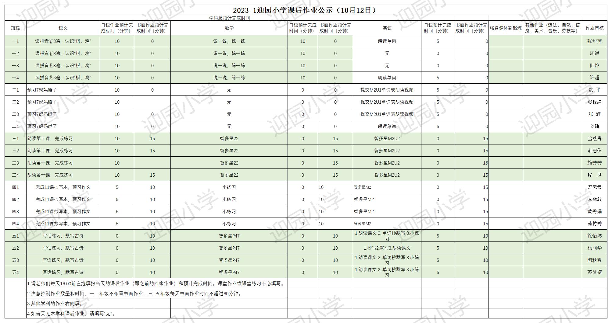10.12 作业公示_Sheet1.jpg