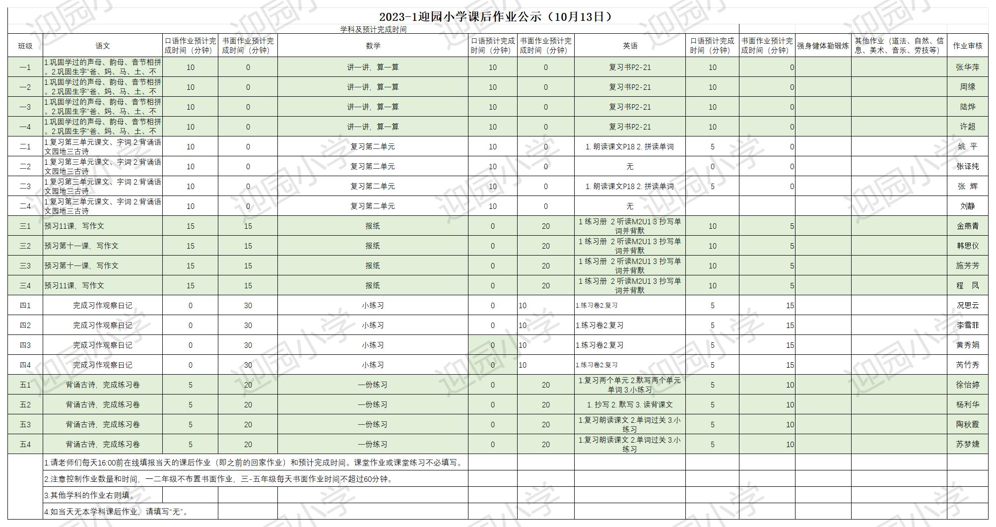 10.13作业公示_Sheet1.jpg