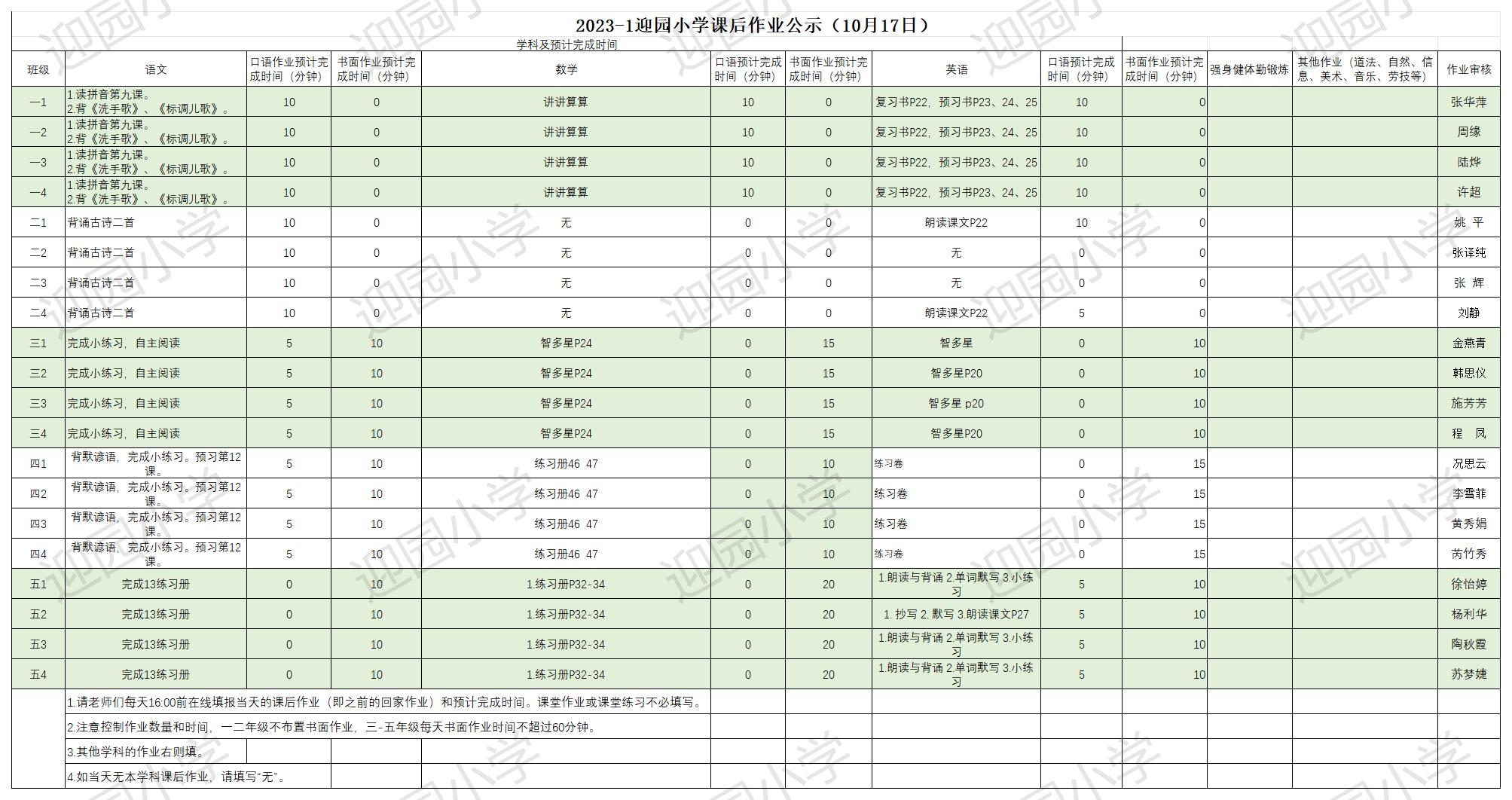 10.17作业公示_Sheet1.jpg