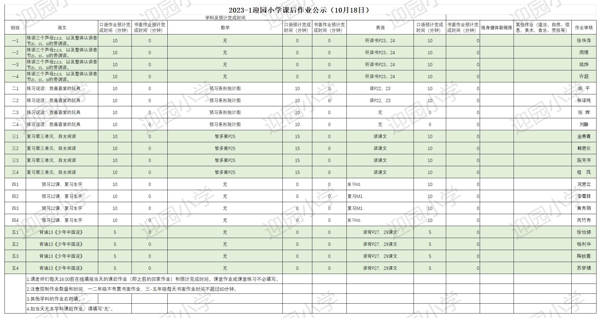 10.18作业公示_Sheet1.jpg