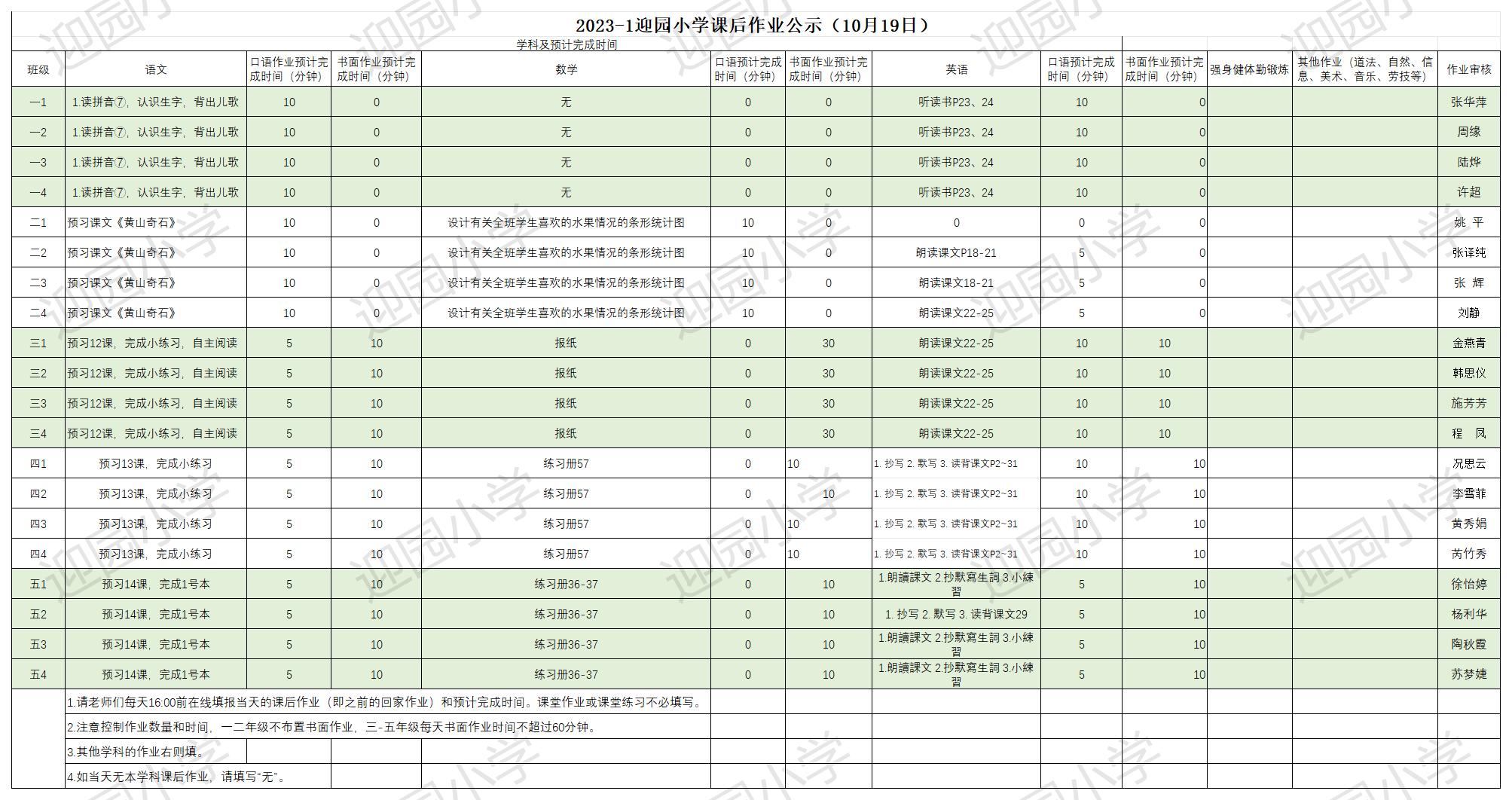 10.19作业公示_Sheet1.jpg