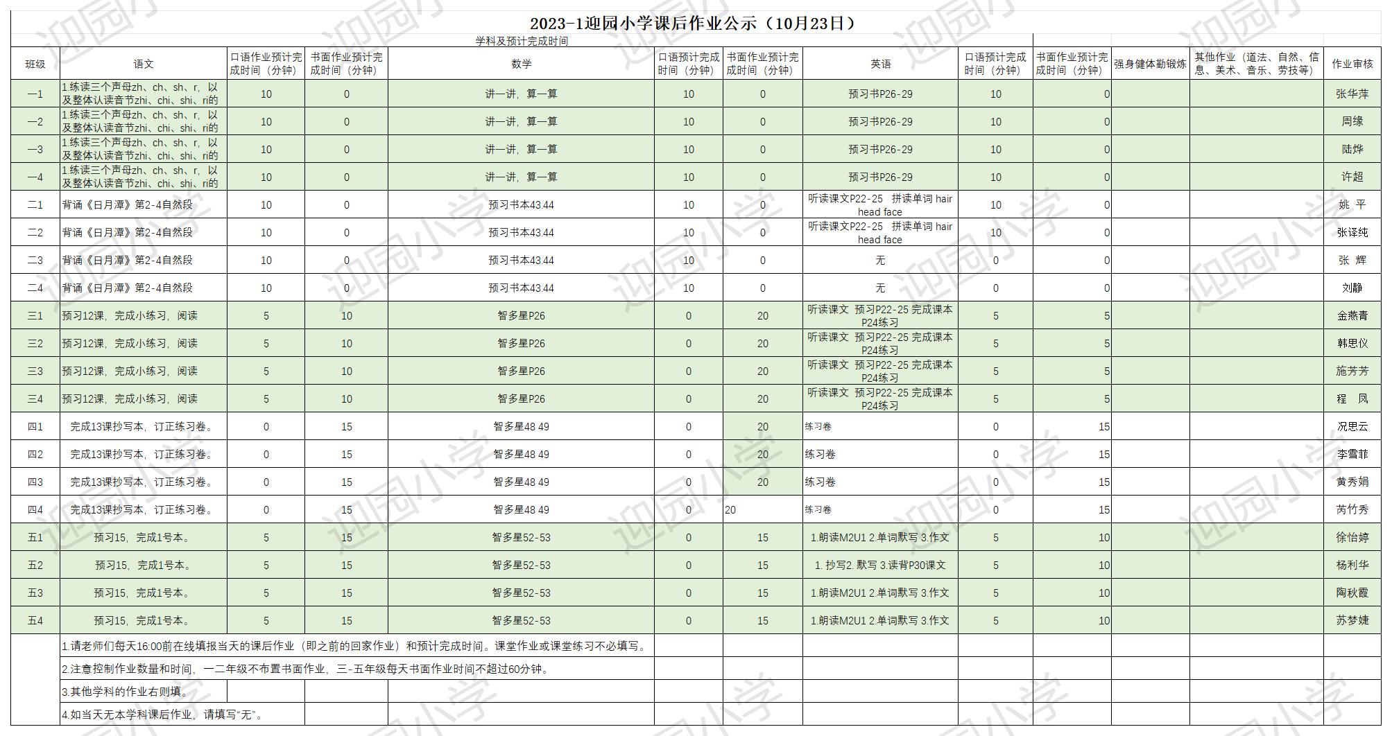 10.23作业公示_Sheet1.jpg