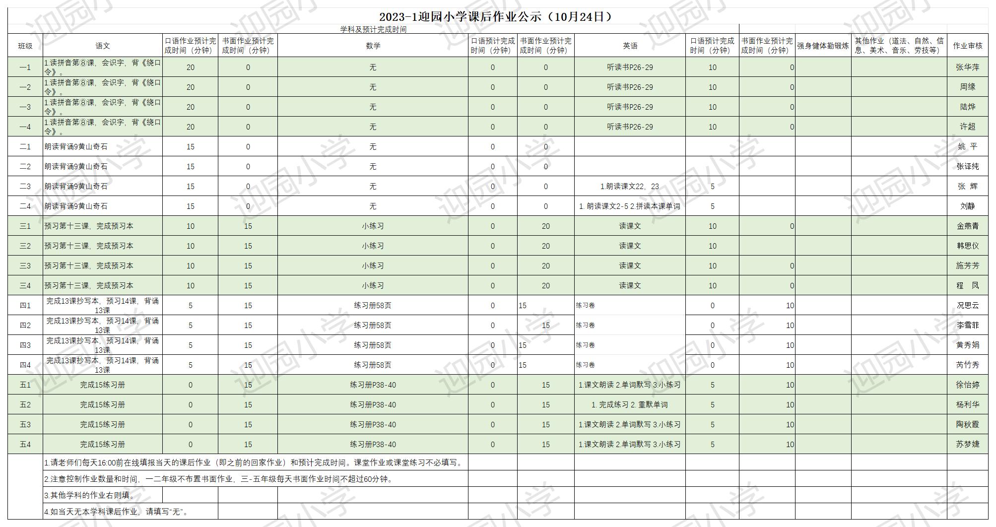 10.24作业公示_Sheet1.jpg