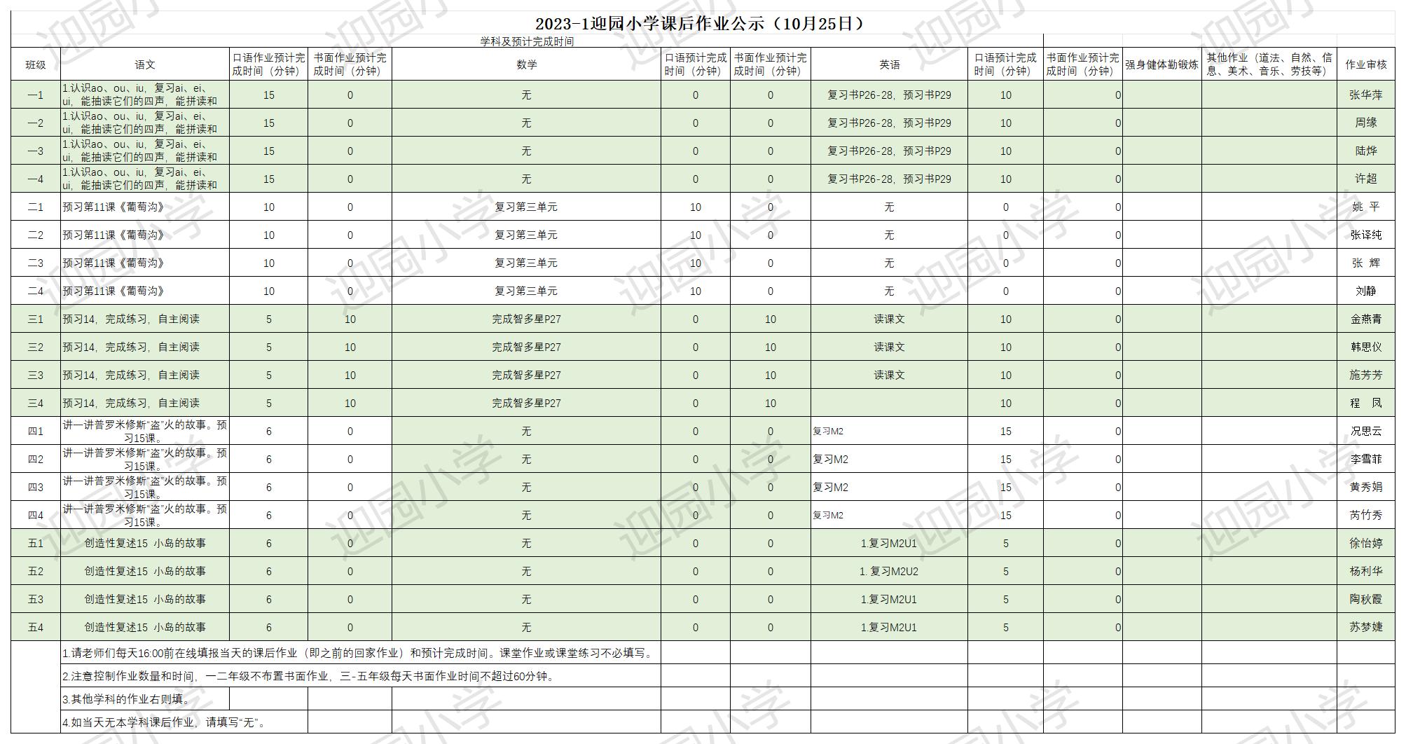 10.25作业公示_Sheet1.jpg