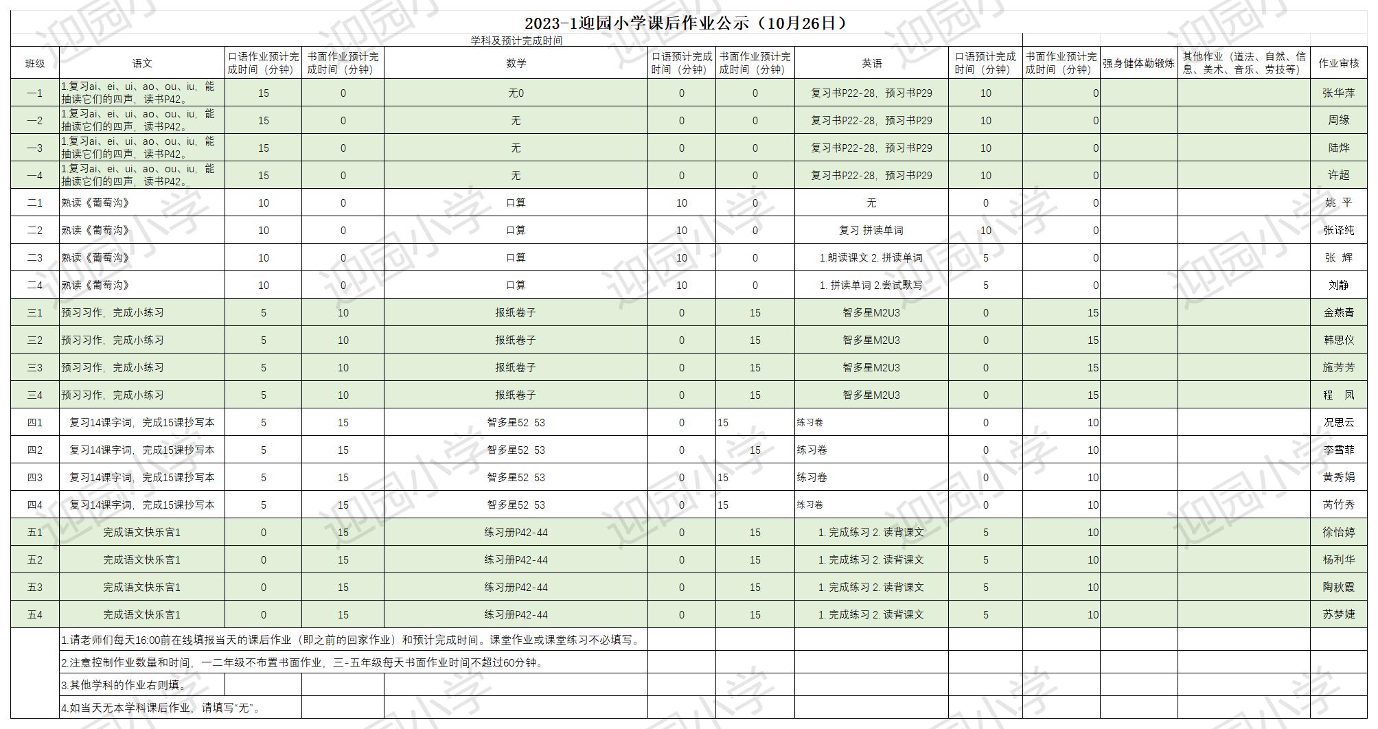 10.26作业公示_Sheet1.jpg