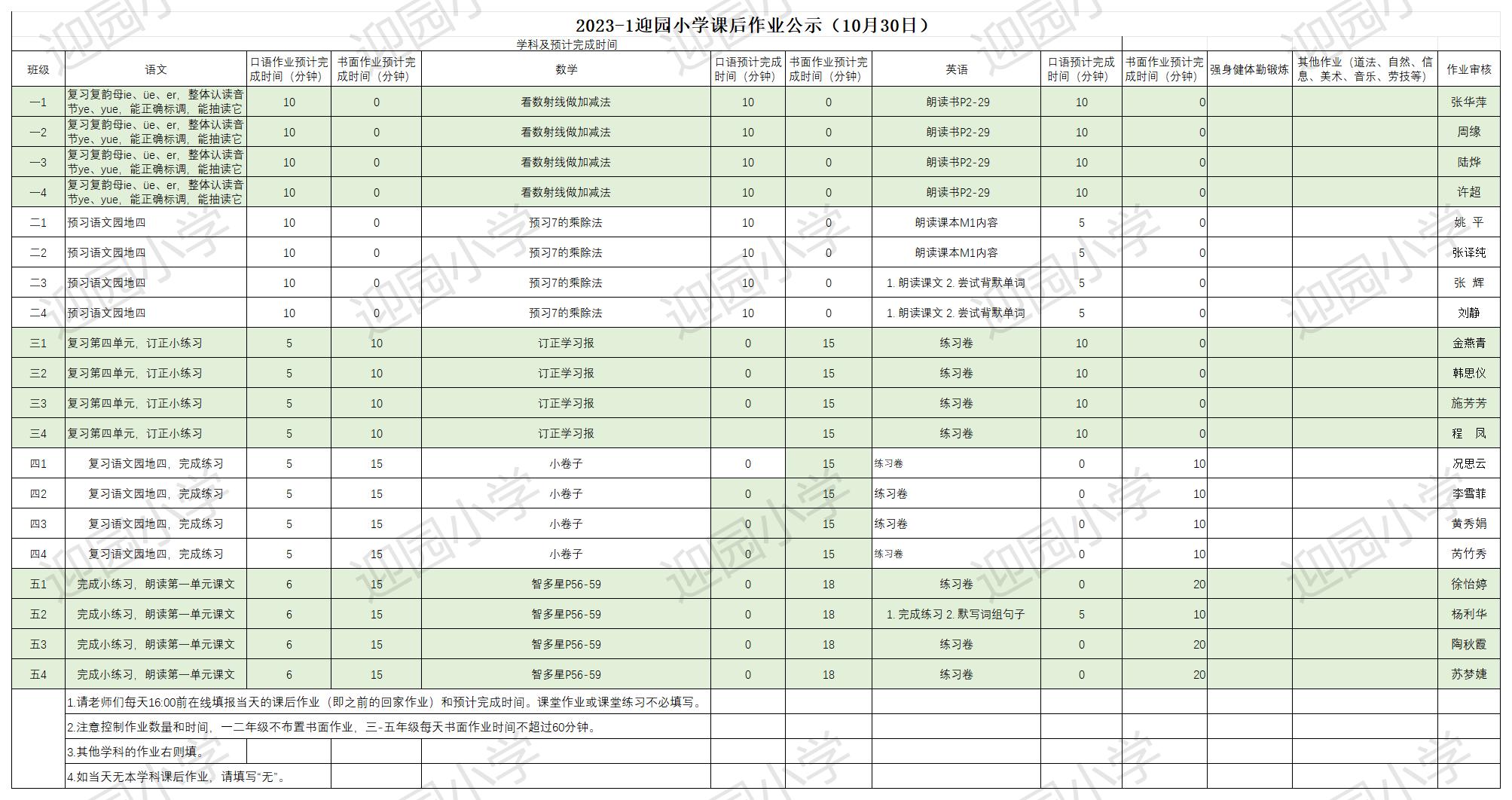 10.30作业公示_Sheet1.jpg