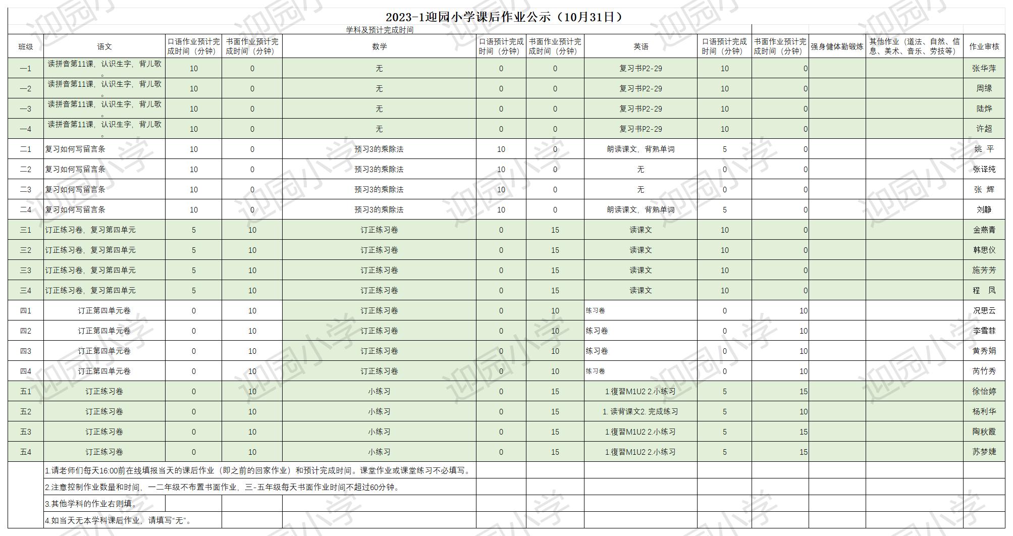 10.31作业公示_Sheet1.jpg