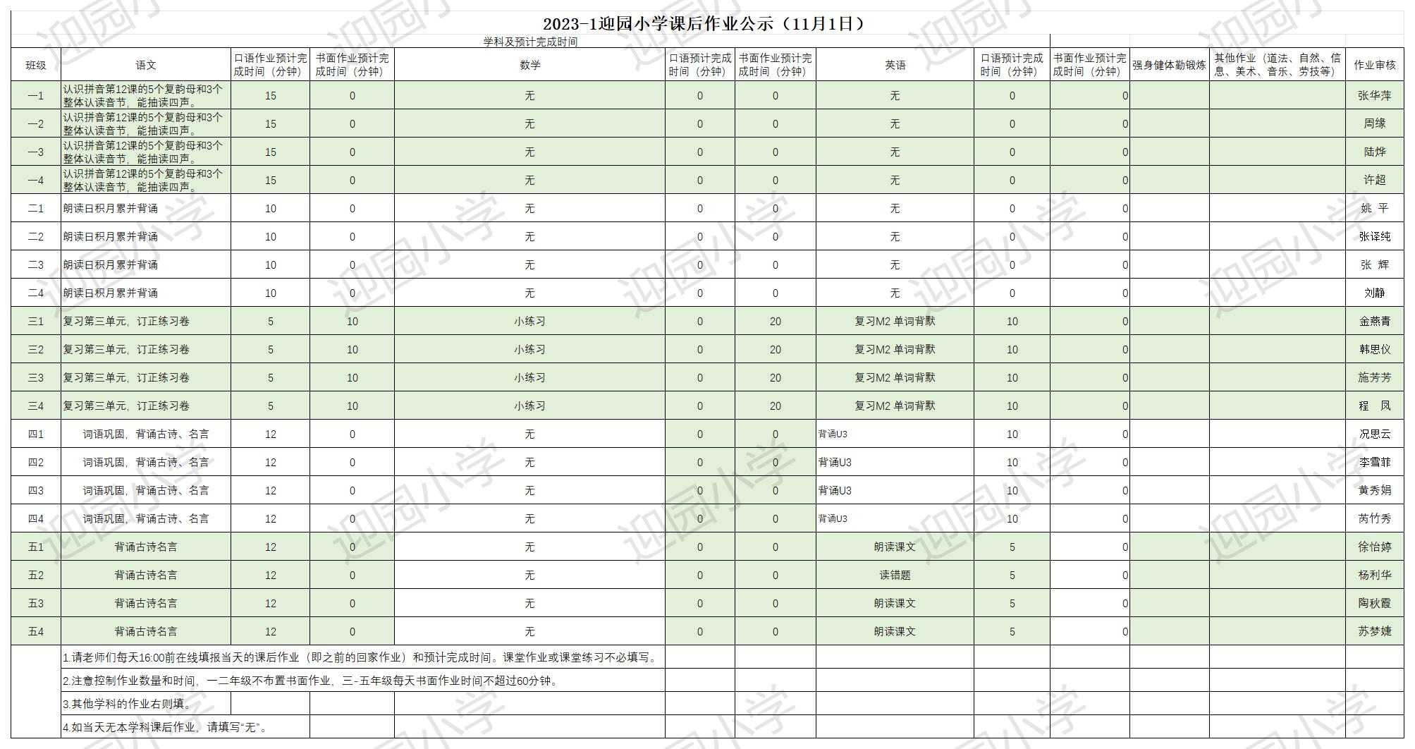 11.1作业公示_Sheet1.jpg