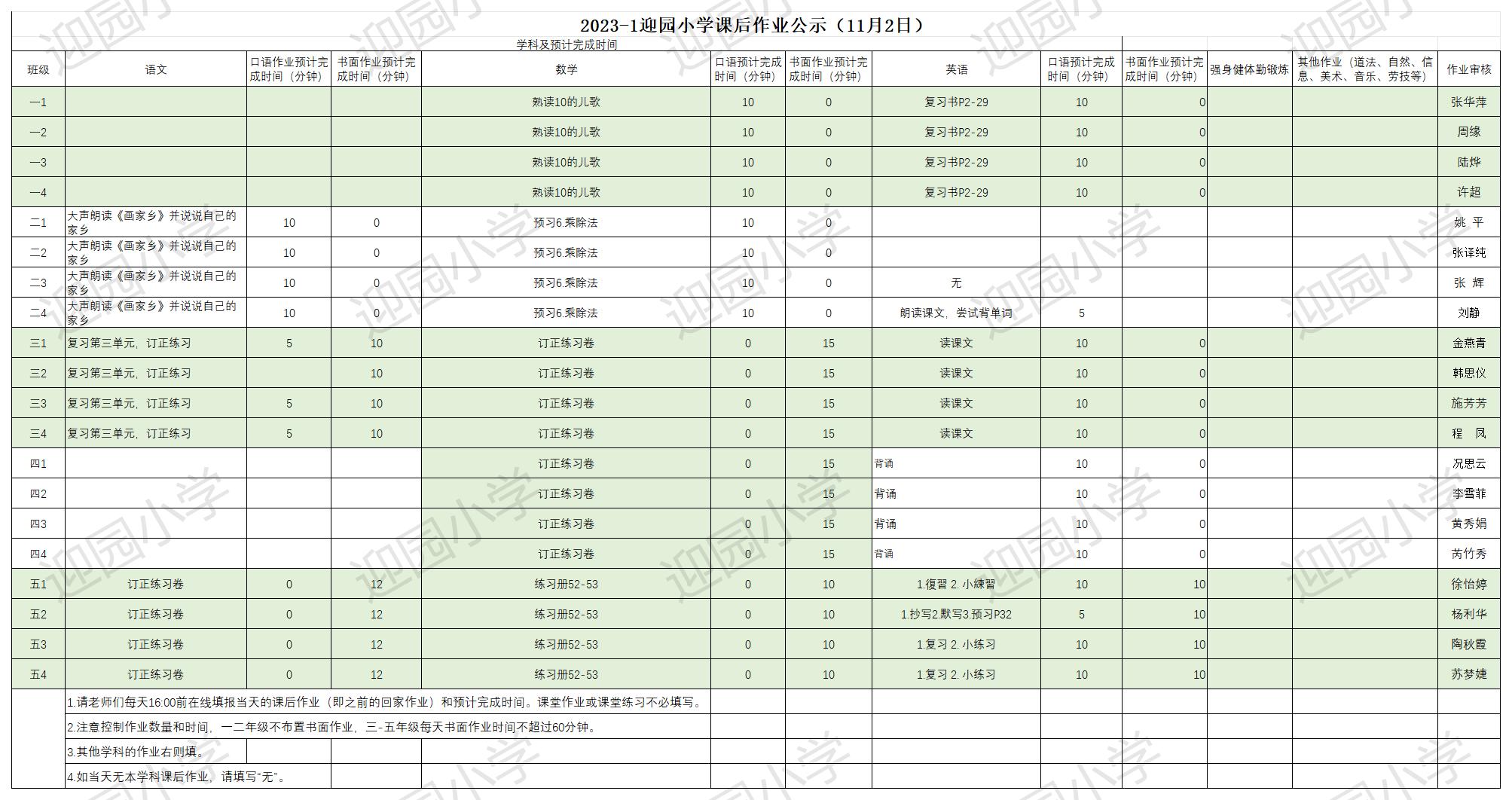 11.2作业公示_Sheet1.jpg