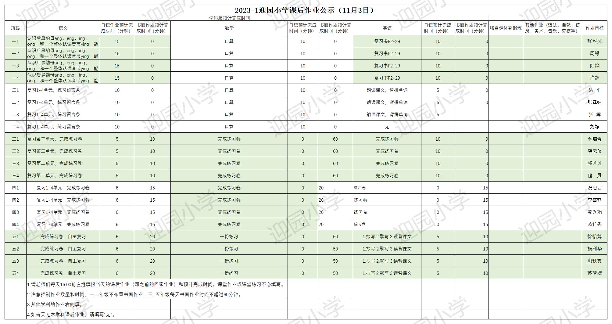 11.3作业公示_Sheet1.jpg
