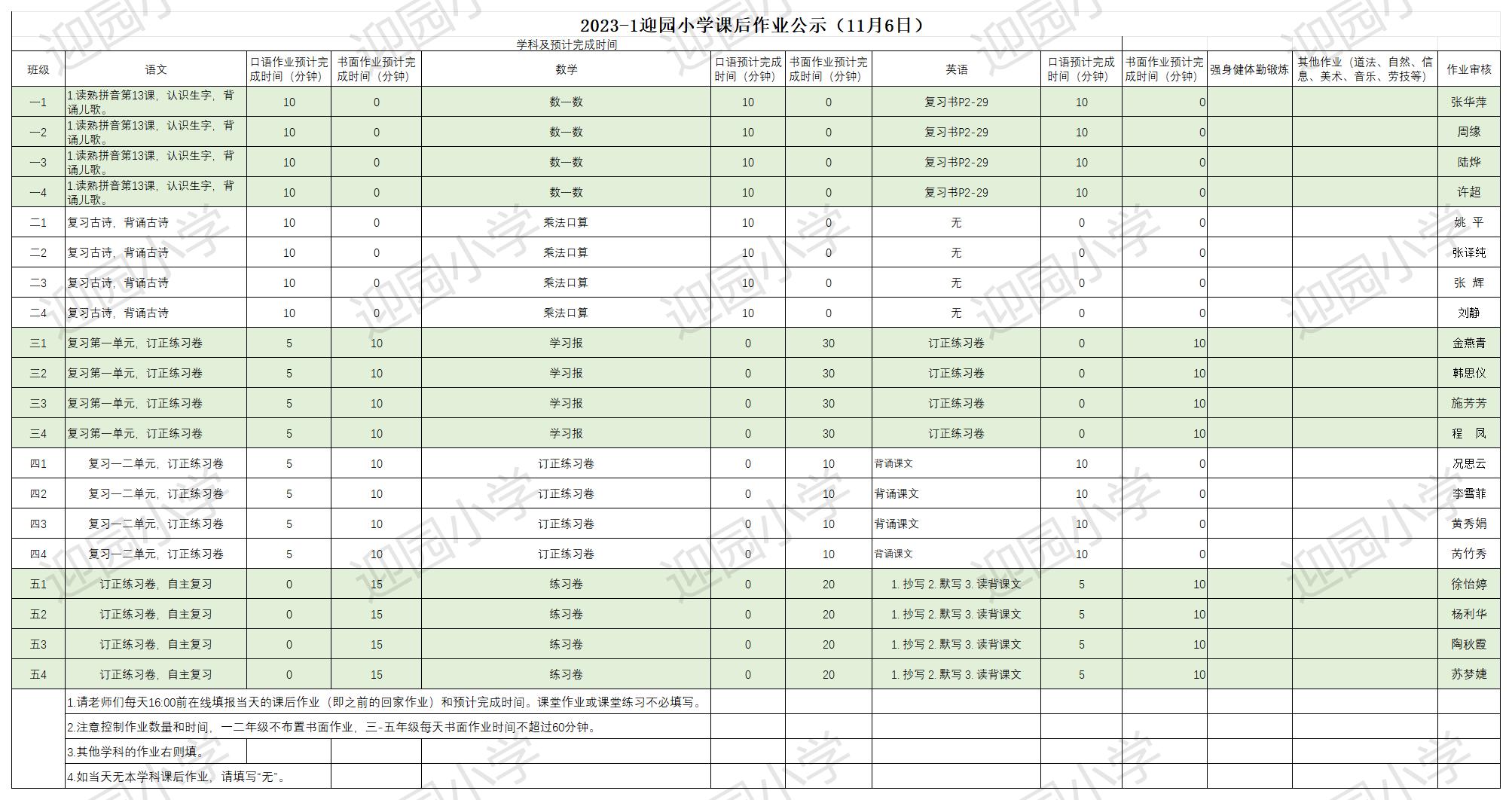 11.6作业公示_Sheet1.jpg