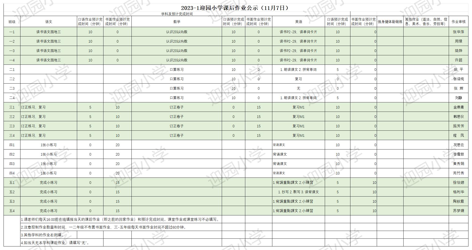11.7作业公示_Sheet1.jpg