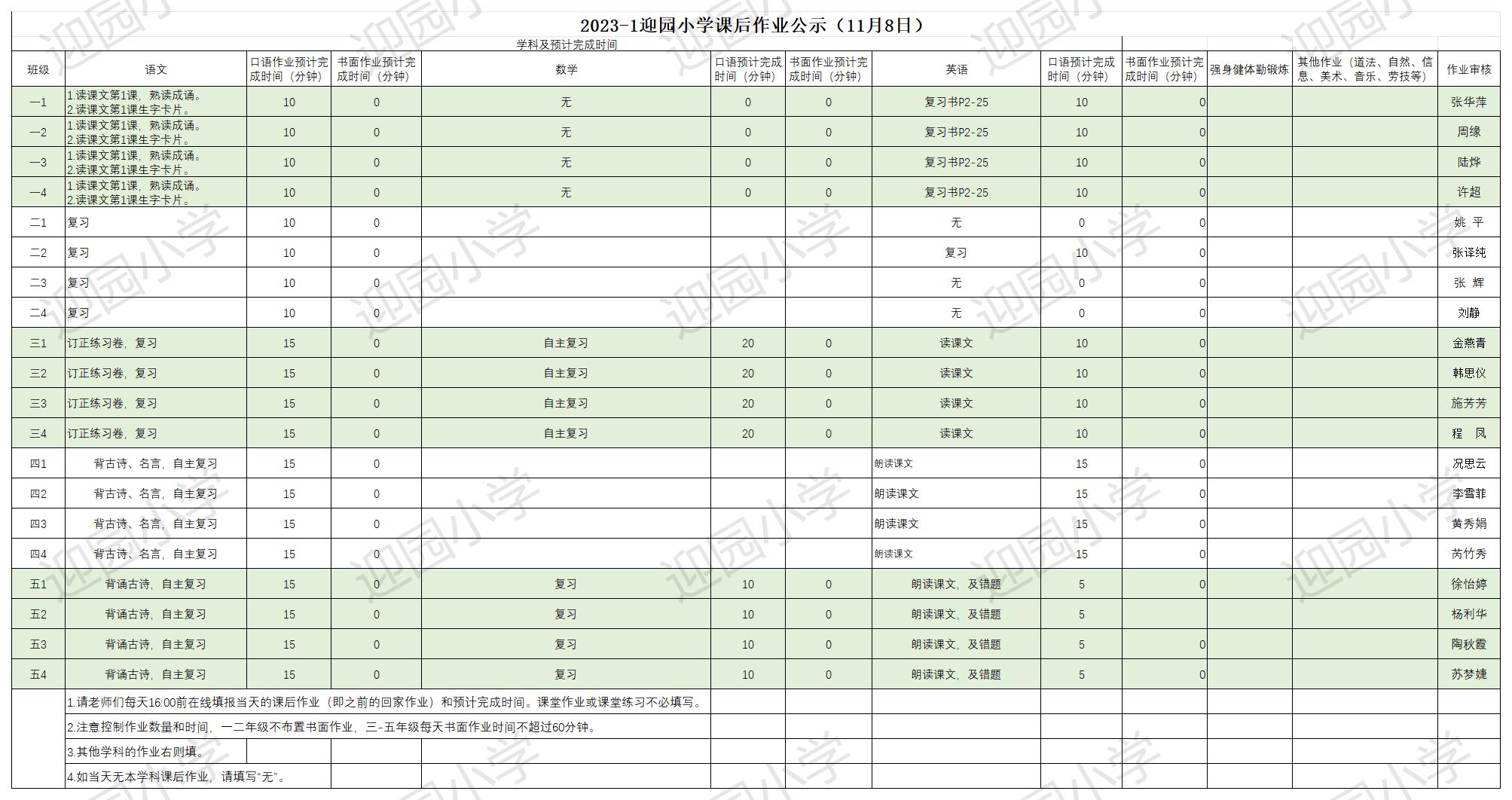 11.8作业公示_Sheet1.jpg