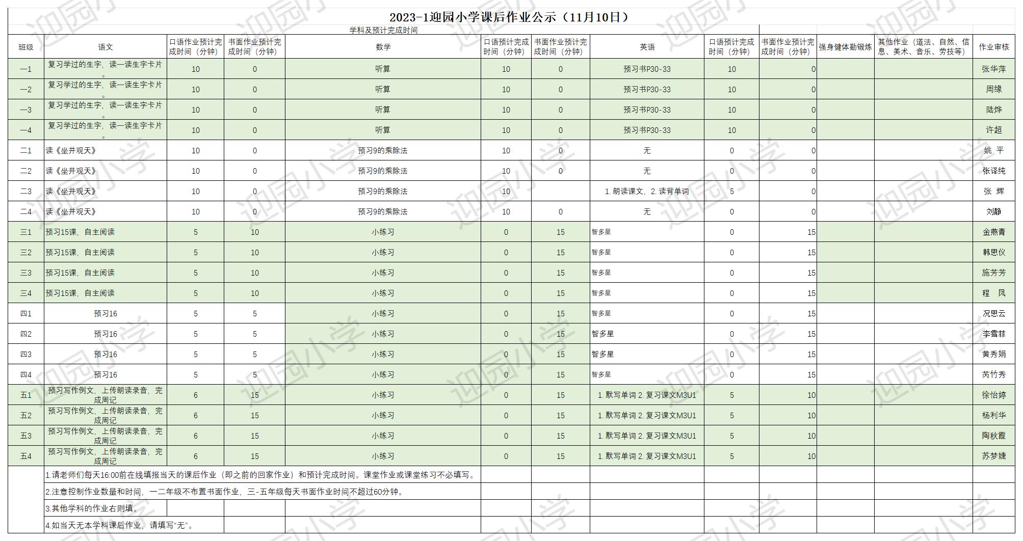 11.10作业公示_Sheet1.jpg