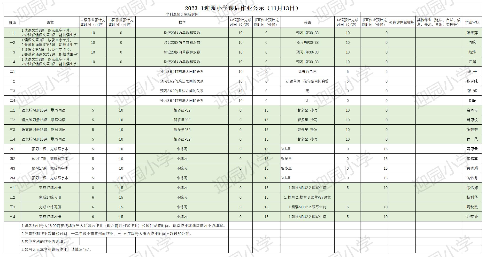 11.13作业公示_Sheet1.jpg